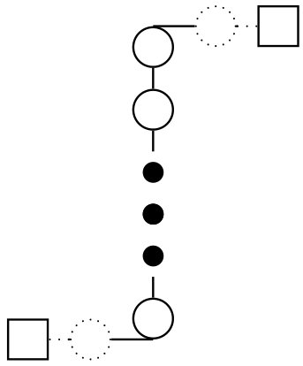 Figure 22